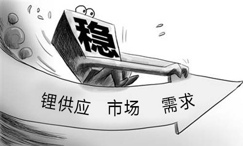<b>鋰供應(yīng)過剩，鋰電市場將如何走向?</b>