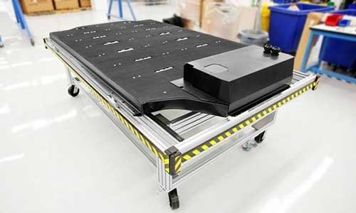 <b>鋰離子動力電池組在新能源汽車領(lǐng)域安全性的分析</b>